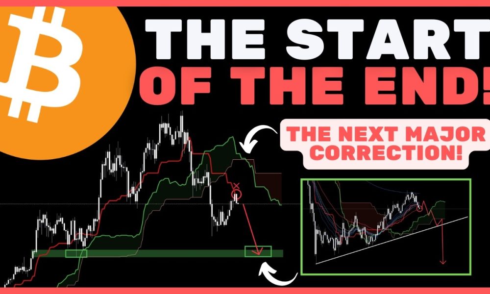 Bitcoin (BTC): The Next MACRO DOWNTREND Is Starting Now! (WATCH ASAP!)