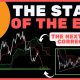 Bitcoin (BTC): The Next MACRO DOWNTREND Is Starting Now! (WATCH ASAP!)