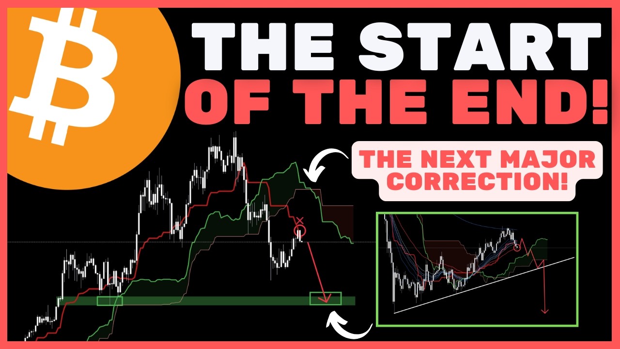 Bitcoin (BTC): The Next MACRO DOWNTREND Is Starting Now! (WATCH ASAP!)