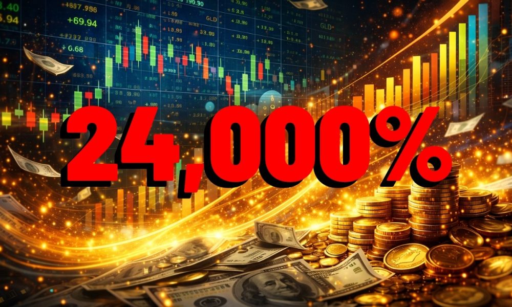 XRP: 24,000%