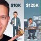 Every Financial Trap You'll Face As Your Net Worth Grows