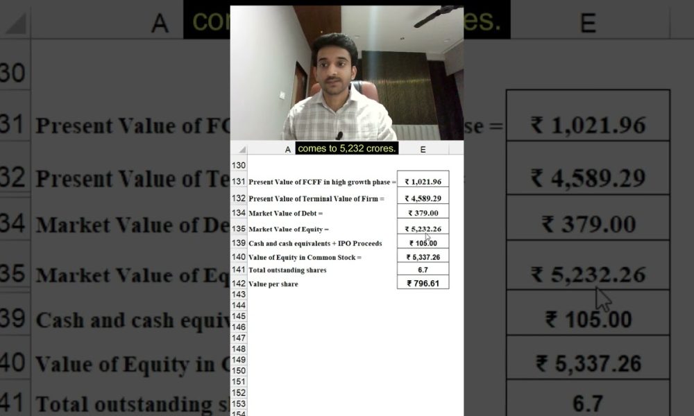 KSH International | Financial Modelling | #finance #stockmarket #investing #excel #money