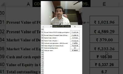 KSH International | Financial Modelling | #finance #stockmarket #investing #excel #money