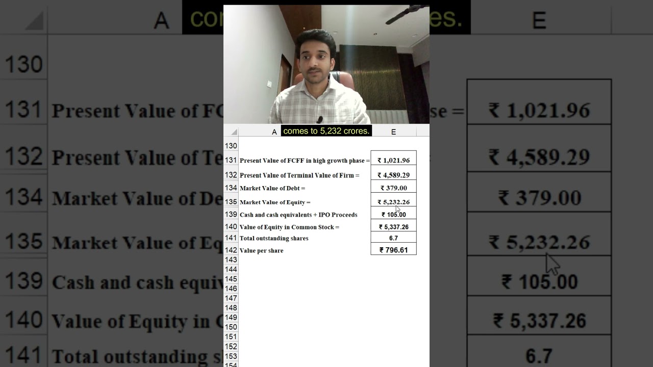 KSH International | Financial Modelling | #finance #stockmarket #investing #excel #money