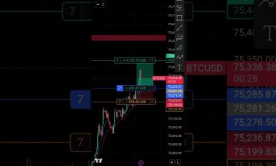 Bitcoin live trading/Bitcoin live Analysis #trading #cryptocurrency #goldtrading #bitcoin