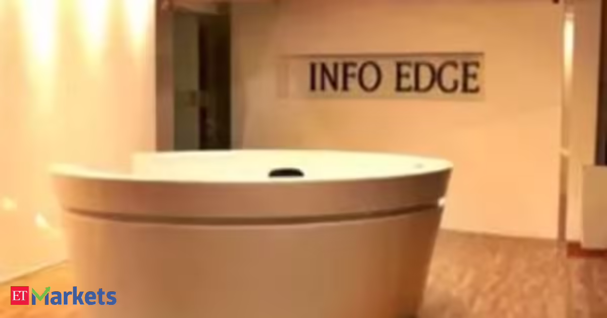 Info Edge shares drops 4% despite 22% YoY jump in Q4 net profit; revenue up 16%