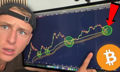 HISTORICAL BITCOIN SIGNAL!!! (Prepare Accordingly)