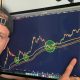 HISTORICAL BITCOIN SIGNAL!!! (Prepare Accordingly)
