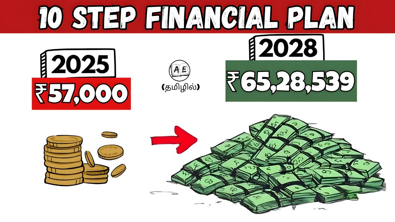 10 steps to Fix/Reset your Financial Life in FY(2025-2026) Tamil | almost everything Financial Plan