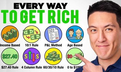 Every Financial Strategy That Will Explode Your Net Worth