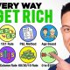 Every Financial Strategy That Will Explode Your Net Worth