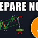 BITCOIN: It’s Time to PAY ATTENTION! (final warning) - BTC Price Prediction Today