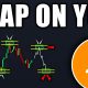 BITCOIN: They’re Setting a Nasty TRAP! (red alert) - BTC Price Prediction Today