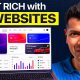 How To Make Money By Selling AI Websites To Businesses In 2026