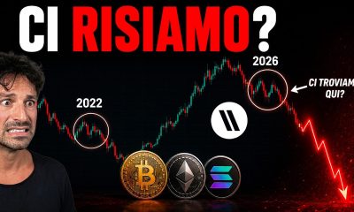 BITCOIN, CRYPTO: STA PER SUCCEDERE DI NUOVO? (ASCOLTA)