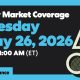 Yahoo Finance Live: Dow, S&P 500, Nasdaq rise as oil prices fall on Iran peace prospects