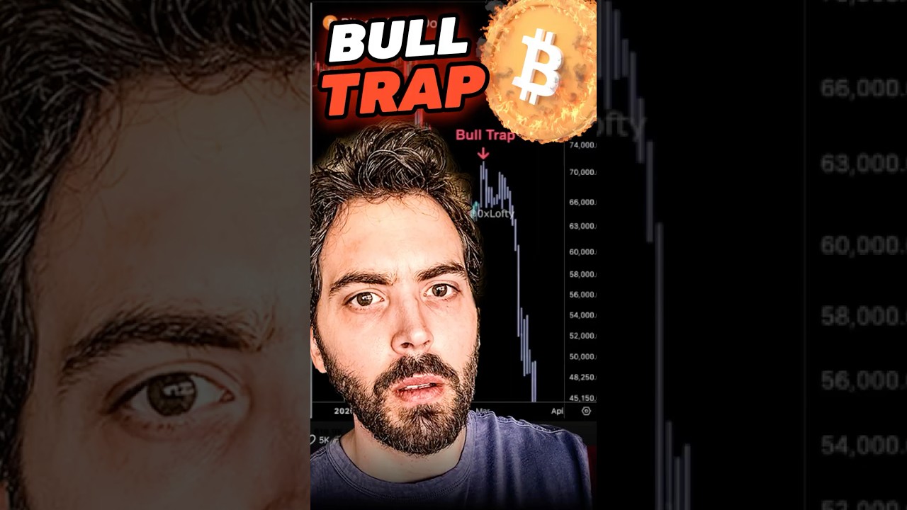 Bitcoin Pump IS A FAKOUT?