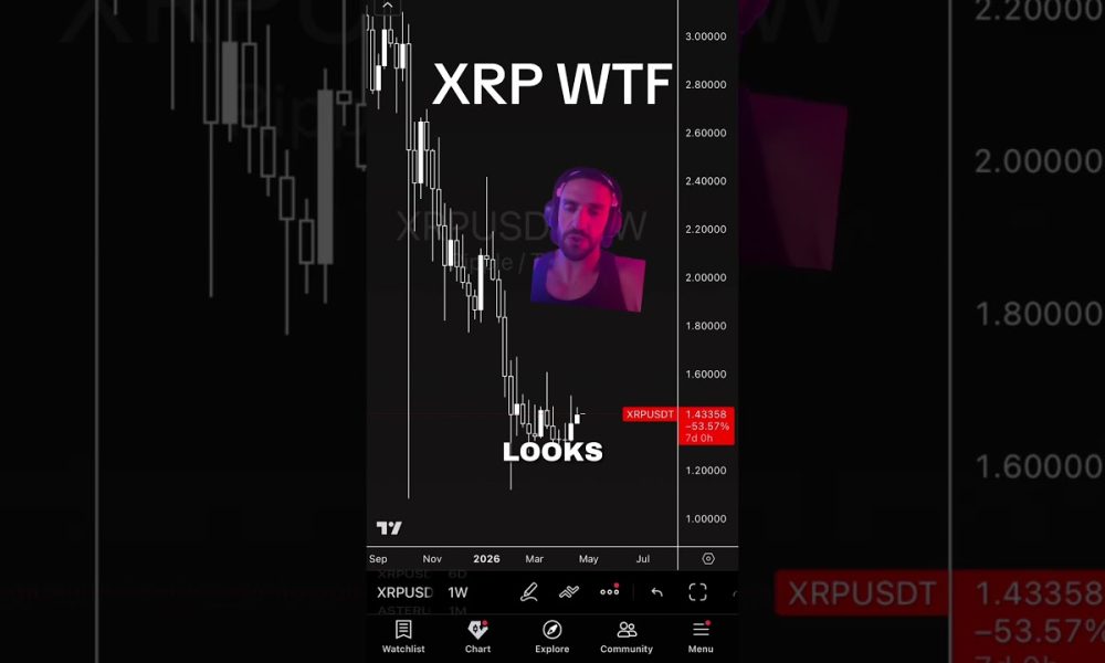 Never Catching XRP At These Prices #crypto #xrp #fomo