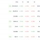 Uncover why crypto down right now from IBIT ETF record redemptions during Trump Iran chaos amid the vows to never to let crypto down.