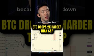 Bitcoin Falls 2x Harder Than the S&P