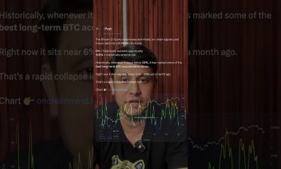 BIG SIGNAL FOR BITCOIN & CRYPTO RECOVERY ! CHECK TO CHART & DATA !