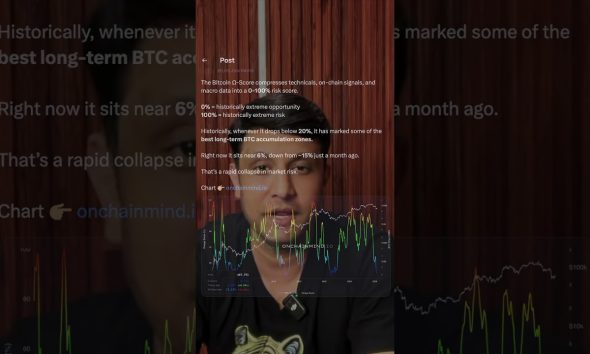 BIG SIGNAL FOR BITCOIN & CRYPTO RECOVERY ! CHECK TO CHART & DATA !