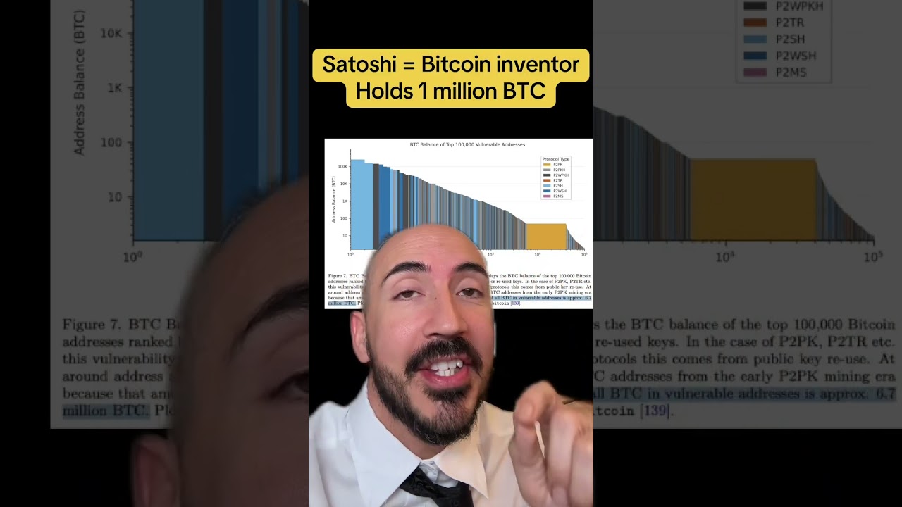Quantum KILLS Bitcoin