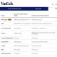 VanEck has ranked the XRPL as the top corporate blockchain, placing it above JPMorgan and Coinbase. Can this boost XRP price prediction?