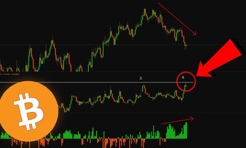 THE BIGGEST BITCOIN TRAP EVER... *extreme warning*