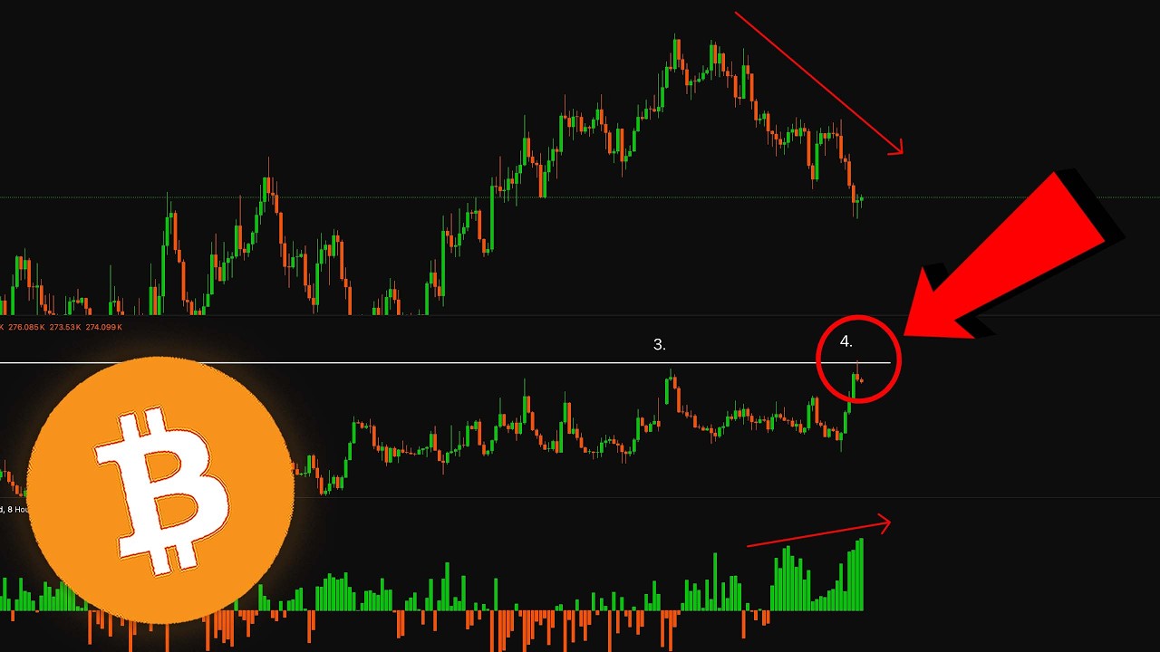 THE BIGGEST BITCOIN TRAP EVER... *extreme warning*