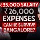 Financial PLAN for Rs. 35,000 SALARY | Money Matters Ep. 114 | Ankur Warikoo Hindi
