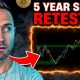 BITCOIN Just Threw Back to Last Cycle's High (MASSIVE Pattern)