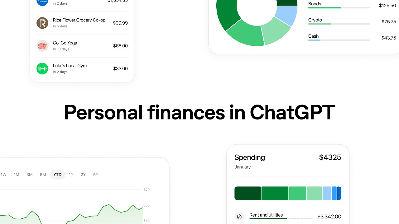 Personal Finance in ChatGPT