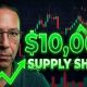 XRP Supply SHOCK Why Repricing XRP Is Now IMMINENT $10k?