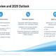 Watts Water Q1 2026 slides: data center boom drives record results