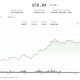 HYPE leads crypto rebound as traders position for volatility breakout