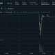Hyperliquid's pre-IPO SpaceX contracts suffers 45% flash crash, liquidating $1.5 million