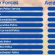 North Yorkshire acid attack figures revealed by Legal Expert