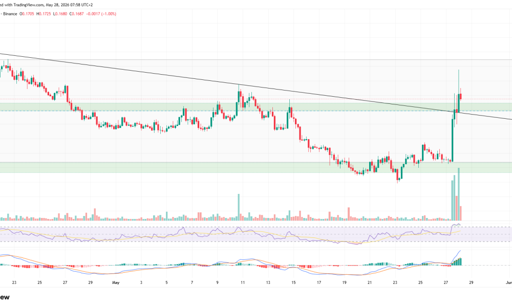 XLM Jumps 14% as Stellar Reclaims Long-Term Channel Midline