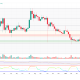 XRP Calm Before the Storm? Bollinger Squeeze Signals Big Move