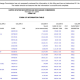 Harvard's IBIT Holdings