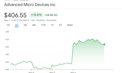 AMD Stock Eyes $600 Breakout as Crypto Joins Wall Street’s Agentic AI Rally