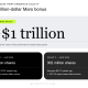 10 Surprising Facts About Elon Musk’s $1 Trillion SpaceX IPO
