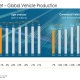 Iochpe-Maxion Q1 2026 slides: margins expand despite revenue miss