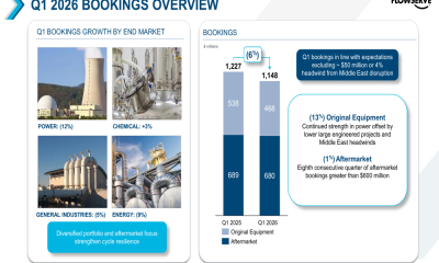 Flowserve Q1 2026 slides: margins expand despite Middle East headwinds