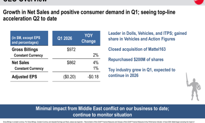 Mattel Q1 2026 slides: revenue beats amid sharp margin decline
