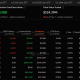 Spot Ethereum ETF Flows on May 7