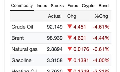 Brent Crude Slides 4% as President Trump Signals Patient Iran Strategy