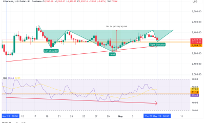 Inverse Head Shoulders