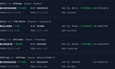 UFO-Theme Meme Coins Performance After Pentagon Releases First UAP Files.